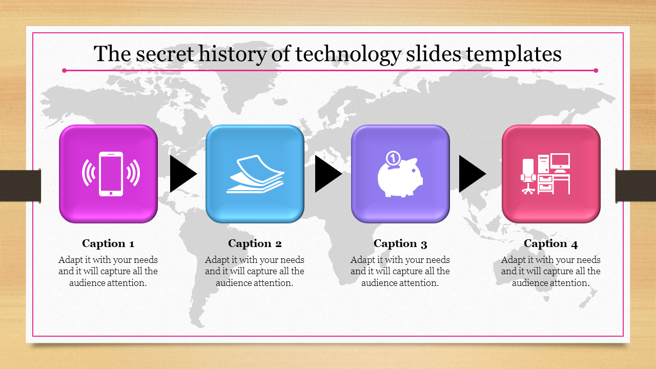 Free - Evolution of Technology PPT Template and Google Slides